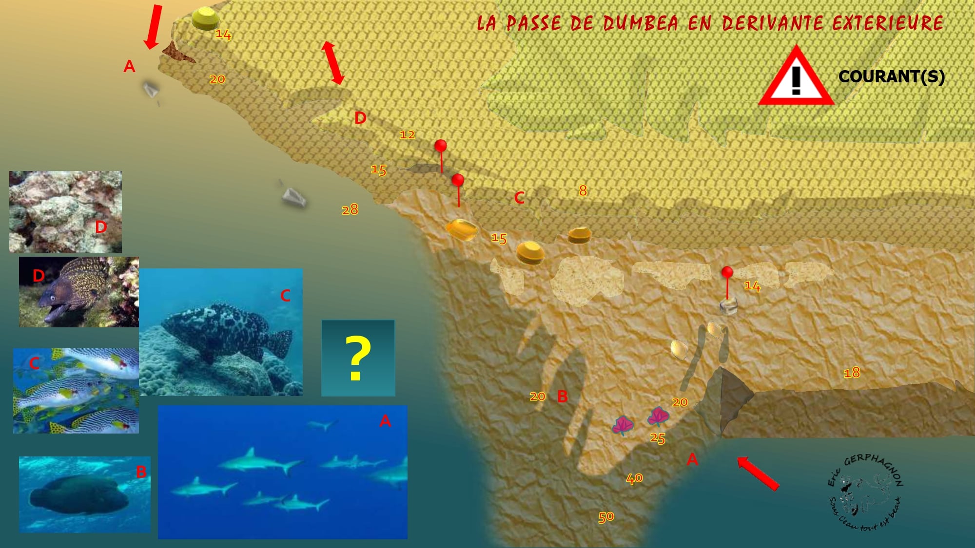 Passe de Dumbéa